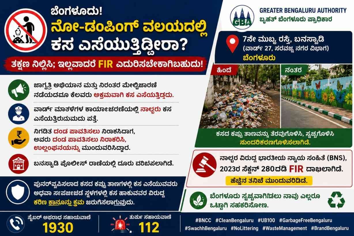 ಬೆಂಗಳೂರಿನಲ್ಲಿ ಸಾರ್ವಜನಿಕ ಸ್ಥಳಗಳಲ್ಲಿ ಕಸ ಚೆಲ್ಲುತ್ತಿದ್ದೀರಾ? ಎಚ್ಚರ! ಸೀದಾ ದಾಖಲಾಗುತ್ತೆ FIR, ನಾಲ್ವರ ಮೇಲೆ ಬಿಬಿಎಂಪಿ ಕೇಸ್!