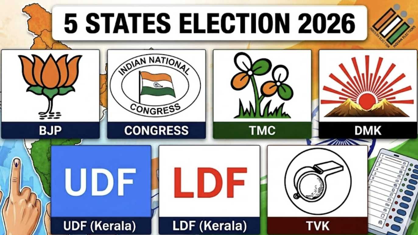 ಪಂಚರಾಜ್ಯ ಎಲೆಕ್ಷನ್ ದಂಗಲ್: ಮತಗಟ್ಟೆಗಳ ಮುಂದೆ ಮತದಾರರ ‘ಮಹಾ’ ಸುನಾಮಿ! ಮೋದಿ ವರ್ಸಸ್ ಇಂಡಿ ಒಕ್ಕೂಟ – ಯಾರಿಗೆ ಒಲಿಯಲಿದೆ ಪಟ್ಟ?
